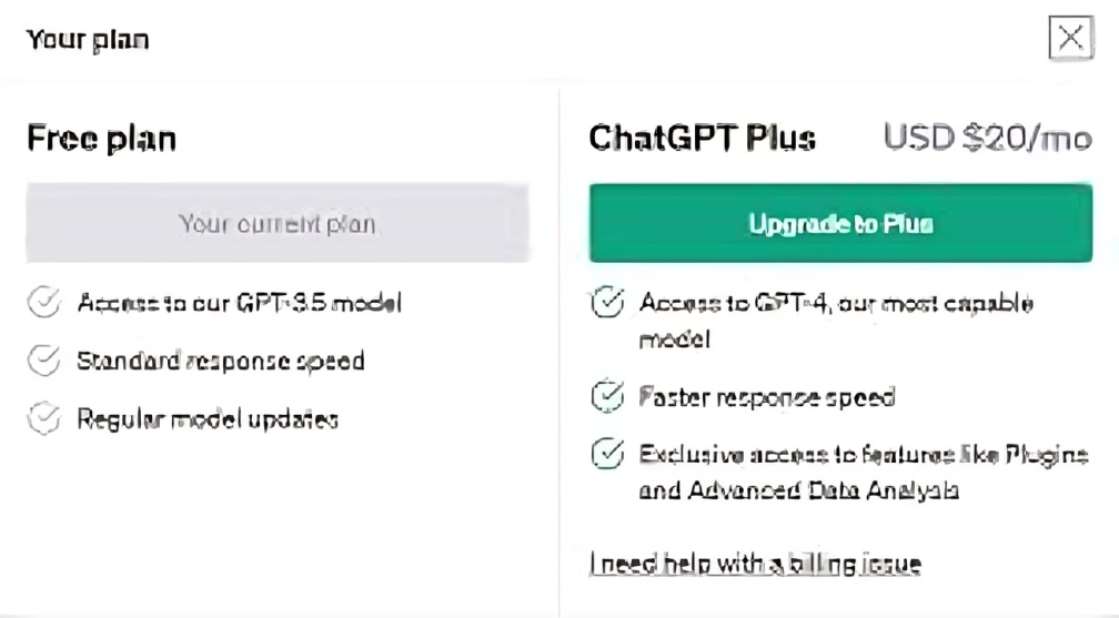 ChatGPT 4 Kosten