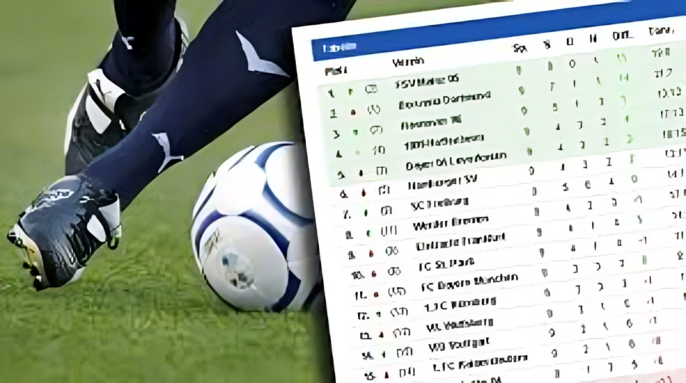 Teilnehmer: HSV Tabelle